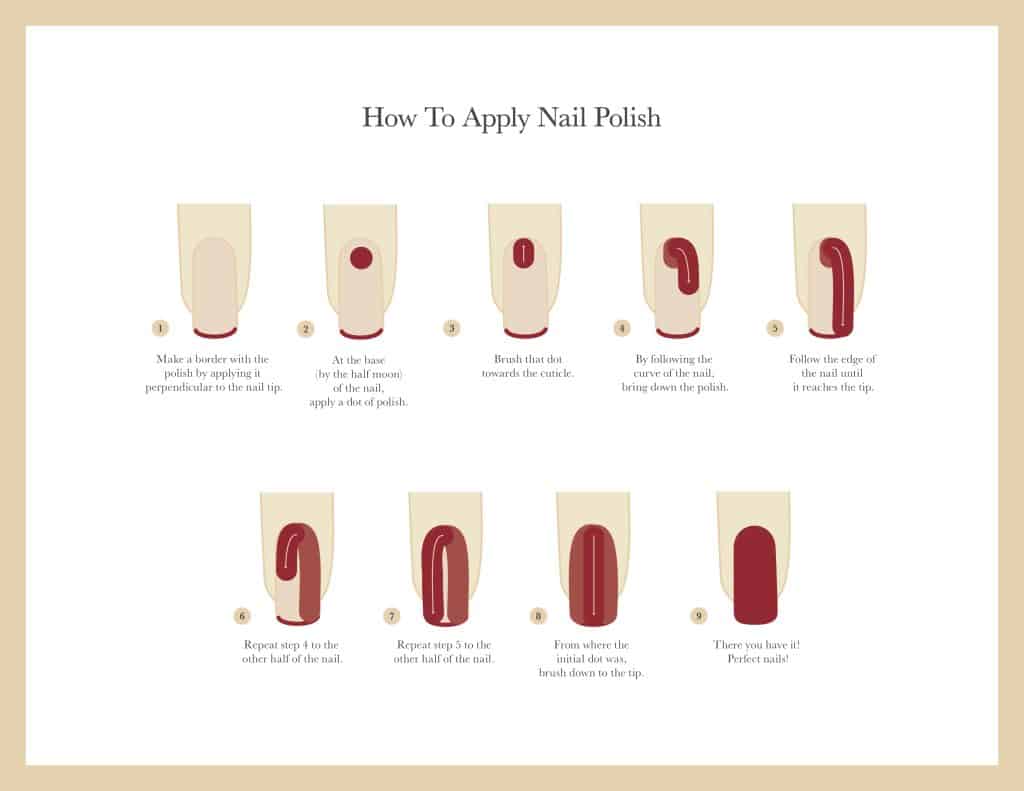 How To Properly Apply Nail Polish