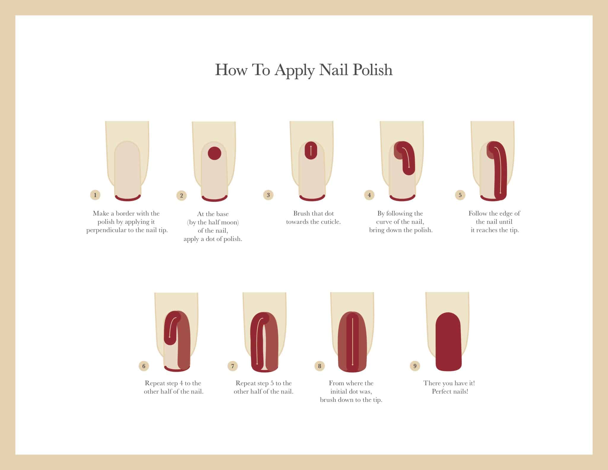 What you need to apply semi-permanent nail polish at home