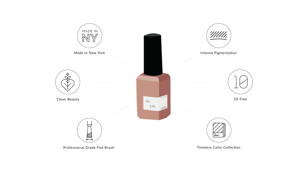The 9 Best Indie Nail Polish Reviews & Guide 2024 | ND Nails Supply